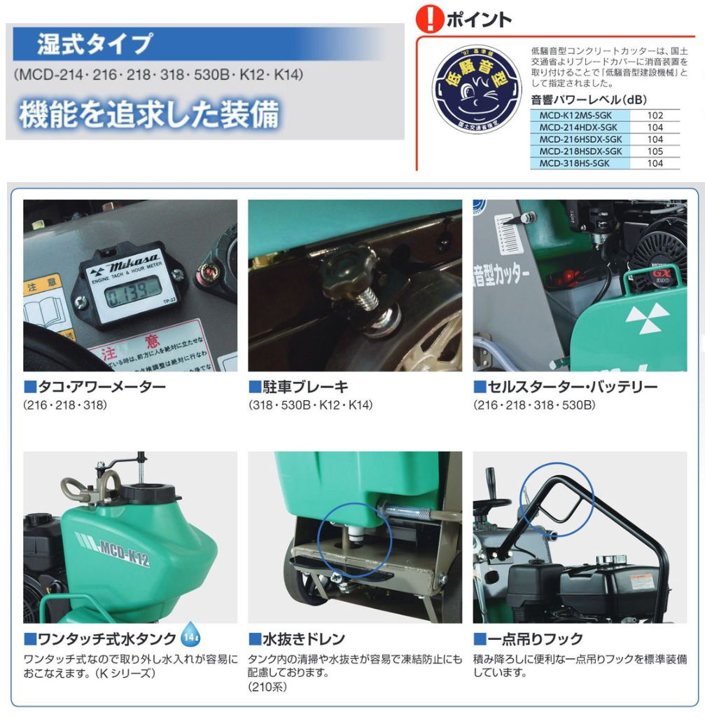 三笠産業】コンクリートカッター [MCD-216HSDX] ※ブレード別売